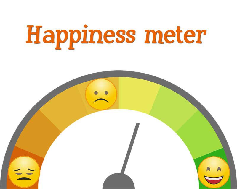幸福測定器